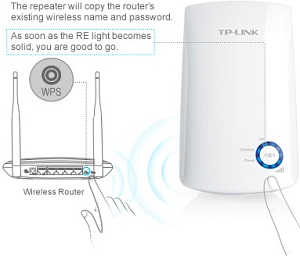 TP-Link 854re